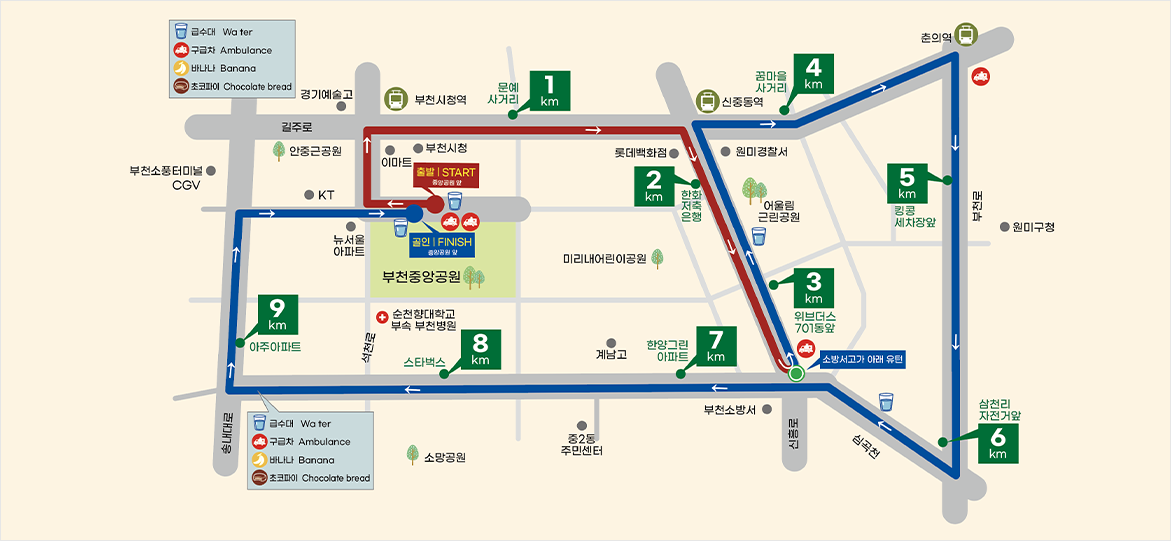 10km코스