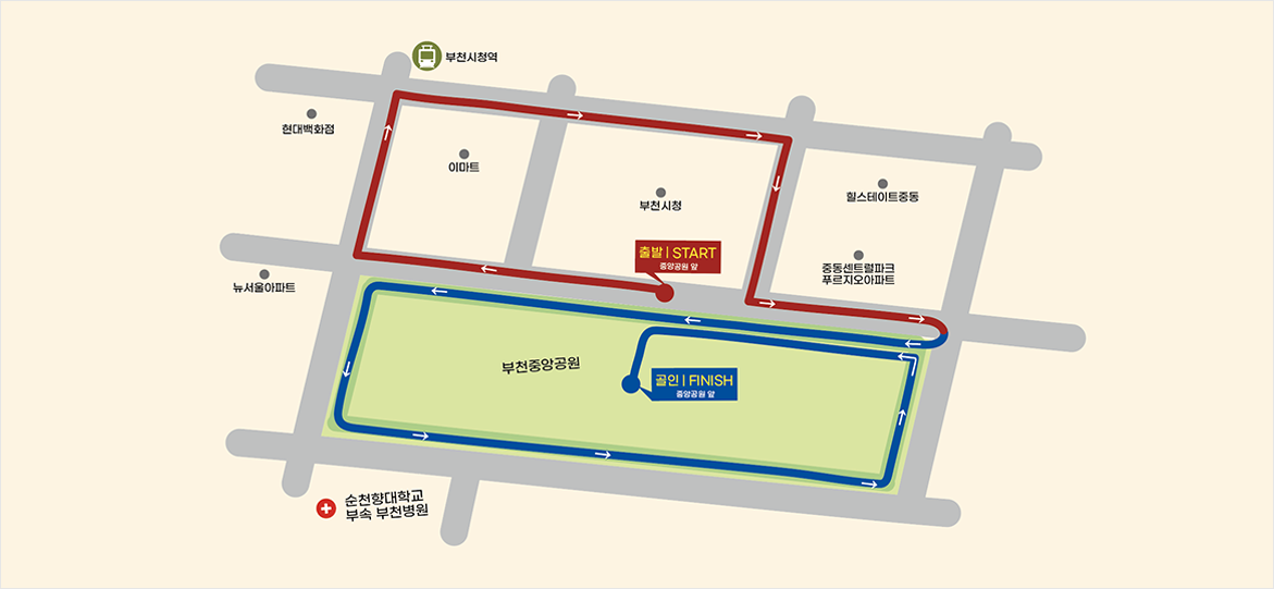 3.5km코스